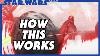 How The Lightsaber Umbrella Works Through Sith Auxiliaries Star Wars Explained Shorts