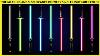 The Meaning Of Every Lightsaber Color Fully Explained Canon Legends